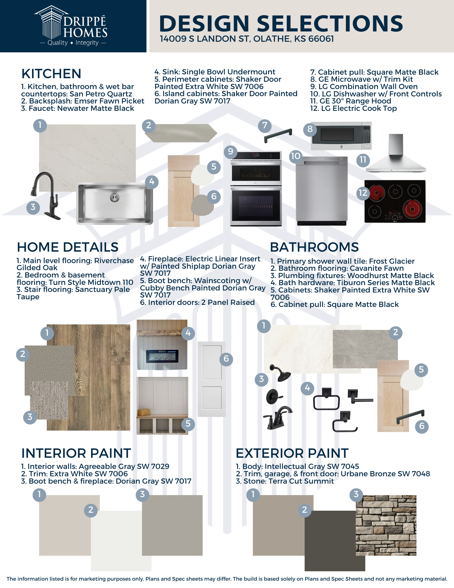 14009 S Landon St, Olathe Design Selections