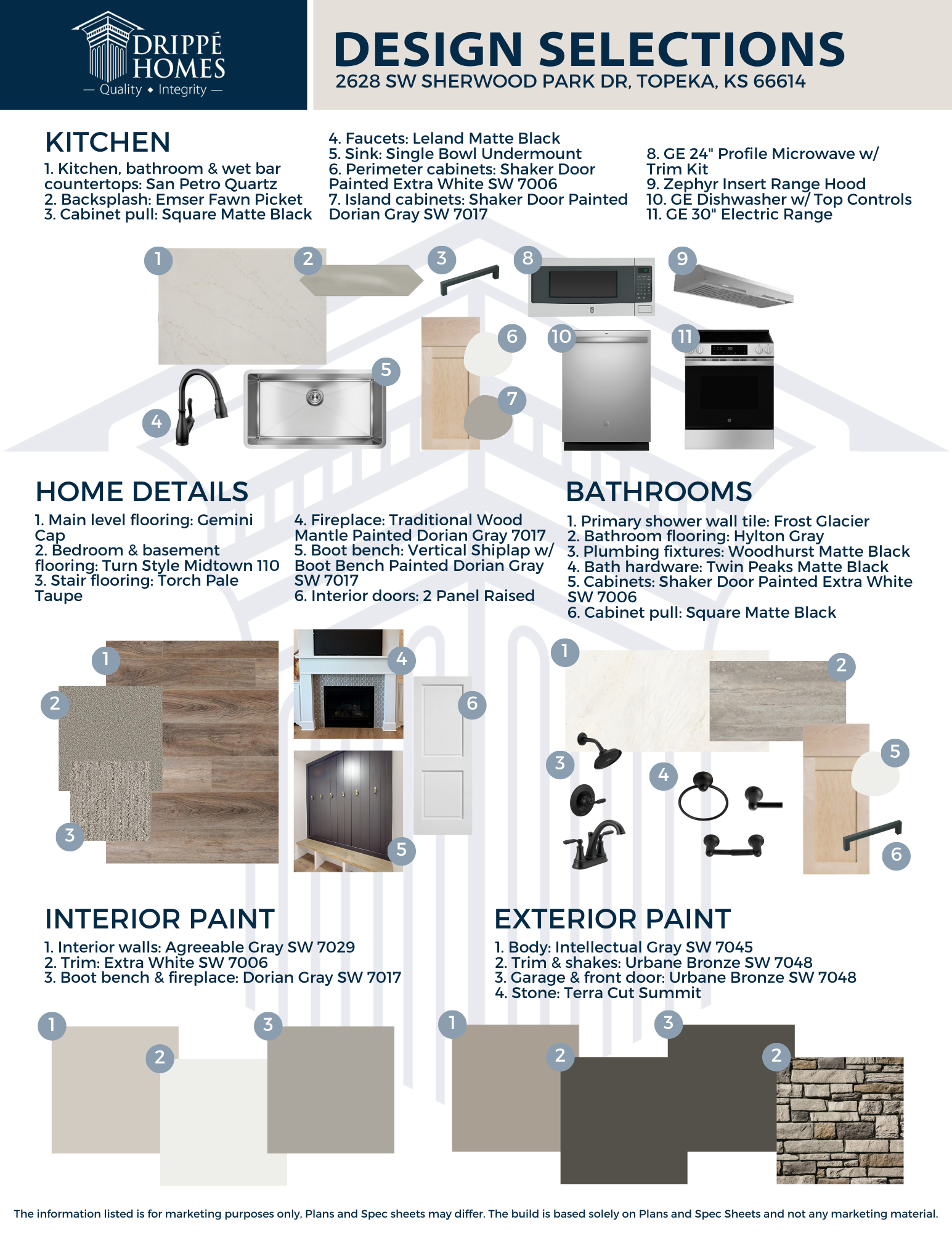 2628 SW Sherwood Park Dr, Topeka Design Selections (1)