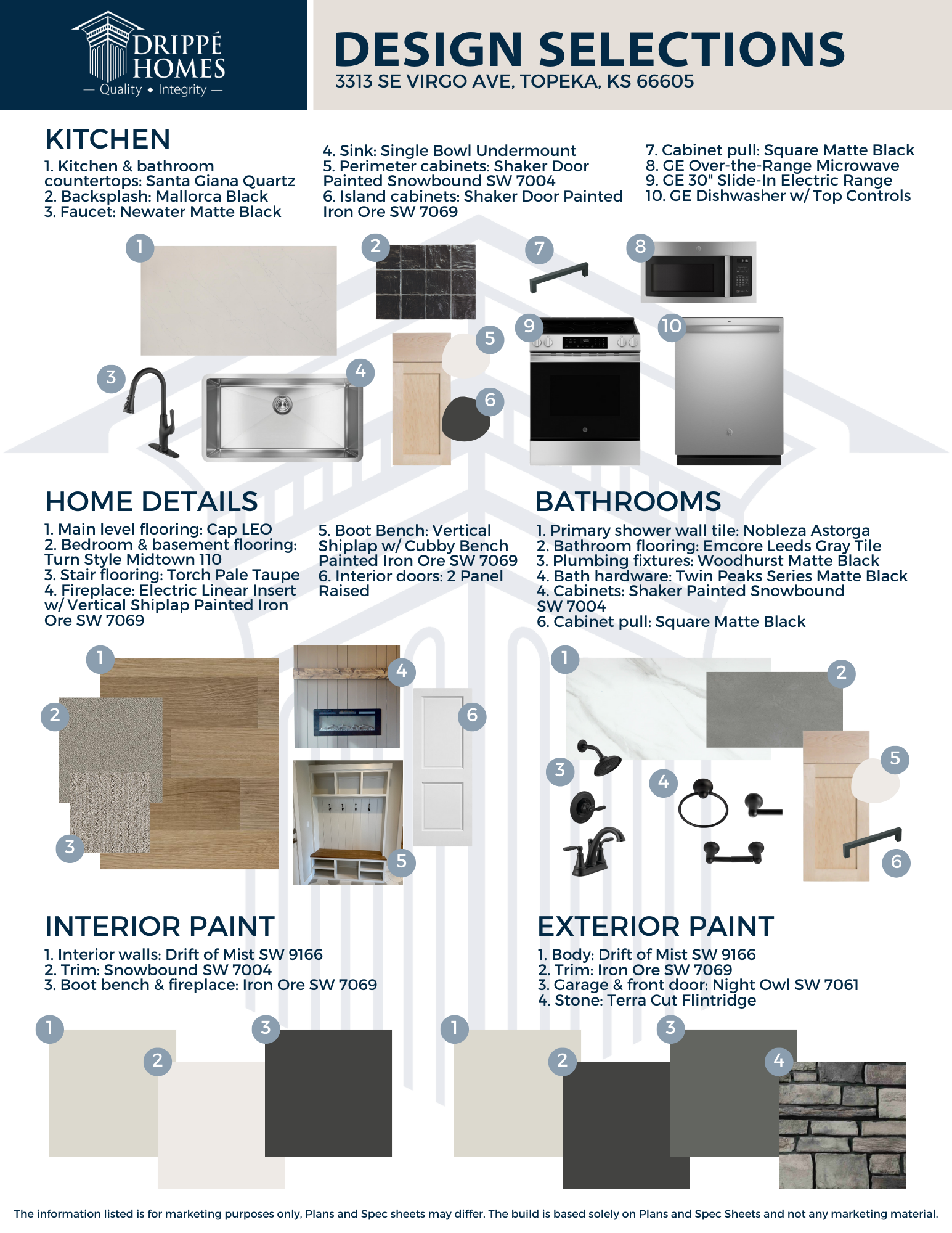 3313 SE Virgo Ave, Topeka Design Selections