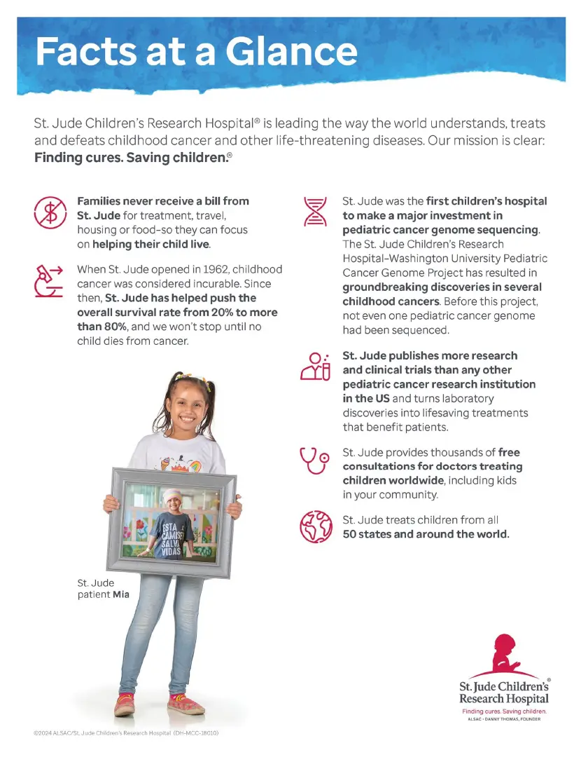 2026 St Jude Facts at a Glance 2026 St Jude Facts at a Glance